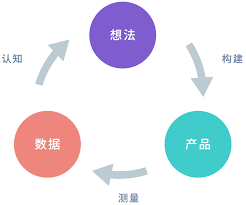 巴西咖啡财产对中邦商场充满期待